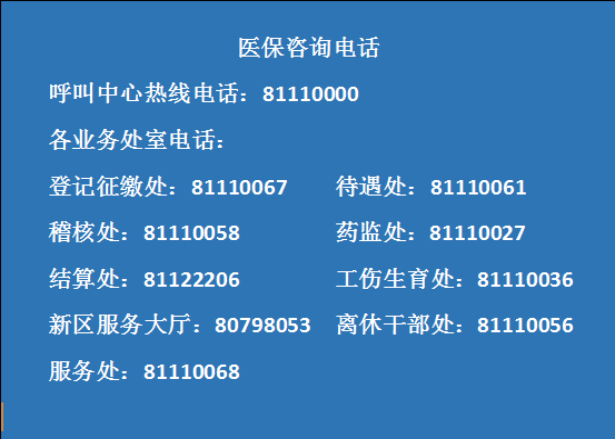 醫(yī)保電話(huà).png